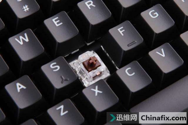ǰͼſЧеֱ̼˧ը