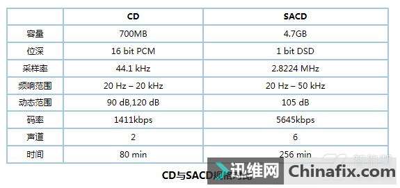 四曲面双摄旗舰到底多强 vivo Xplay6磨砂黑深度体验