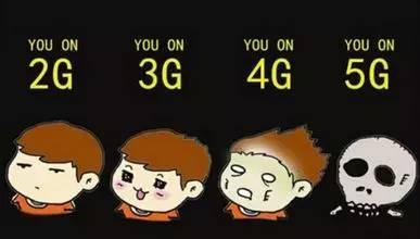 5Gˣٶȿ4G