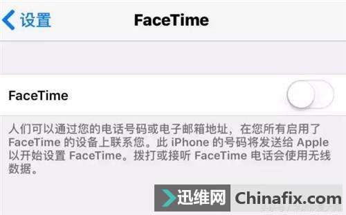 ӵİFaceTime绰ʹ˺űʩڴˣ