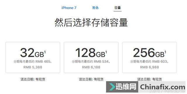 64G iPhoneڴ滹ãʱˣ