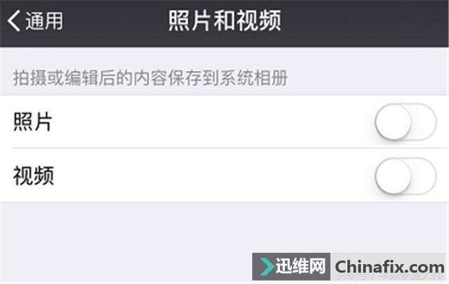 64G iPhoneڴ滹ãʱˣ