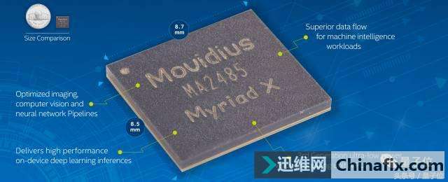 IntelƳVPU񾭼棬10