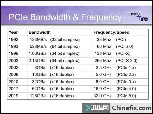 ����������I-E 4.0���Ǹ��ӣ�