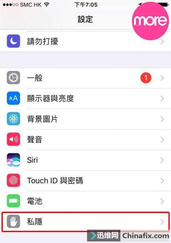 7򵥵iPhoneСɣָֻٶ