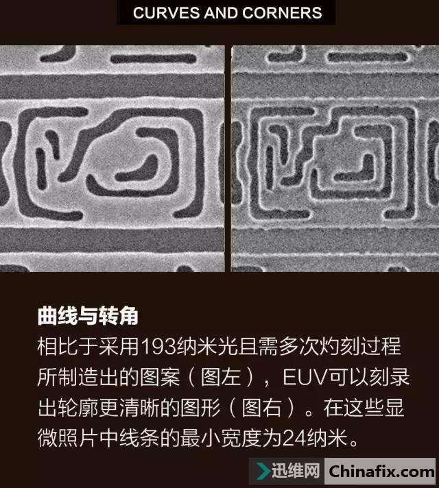 30귢չEUVоƬ̼άĦɼЧ