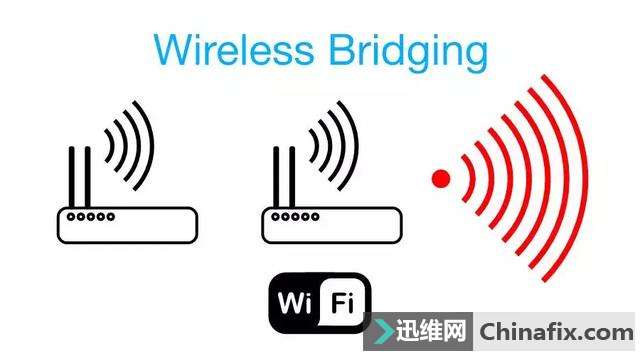 简单的技术,就让房间每一个角落都充满 WIFI!