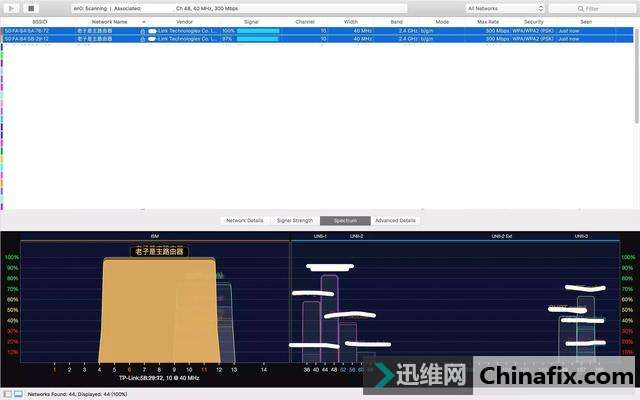 简单的技术,就让房间每一个角落都充满 WIFI!