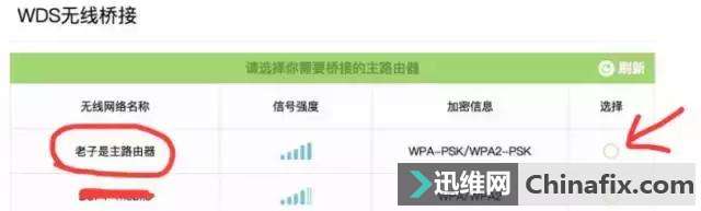 简单的技术,就让房间每一个角落都充满 WIFI!