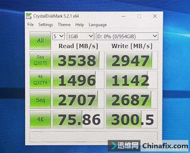 你手上的SSD要淘汰了!