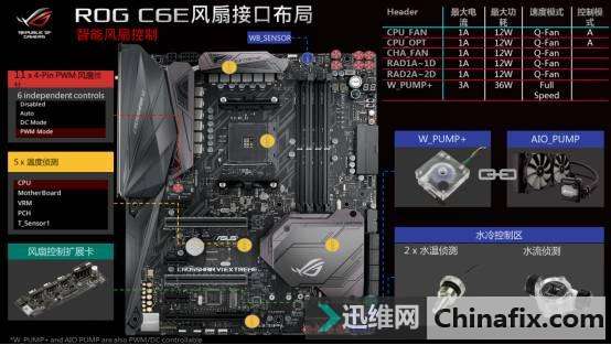 7ݣAUSUROG CROSSHAIR  EXTREME