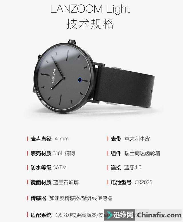 LANZOOM Light飺ᱡɫ