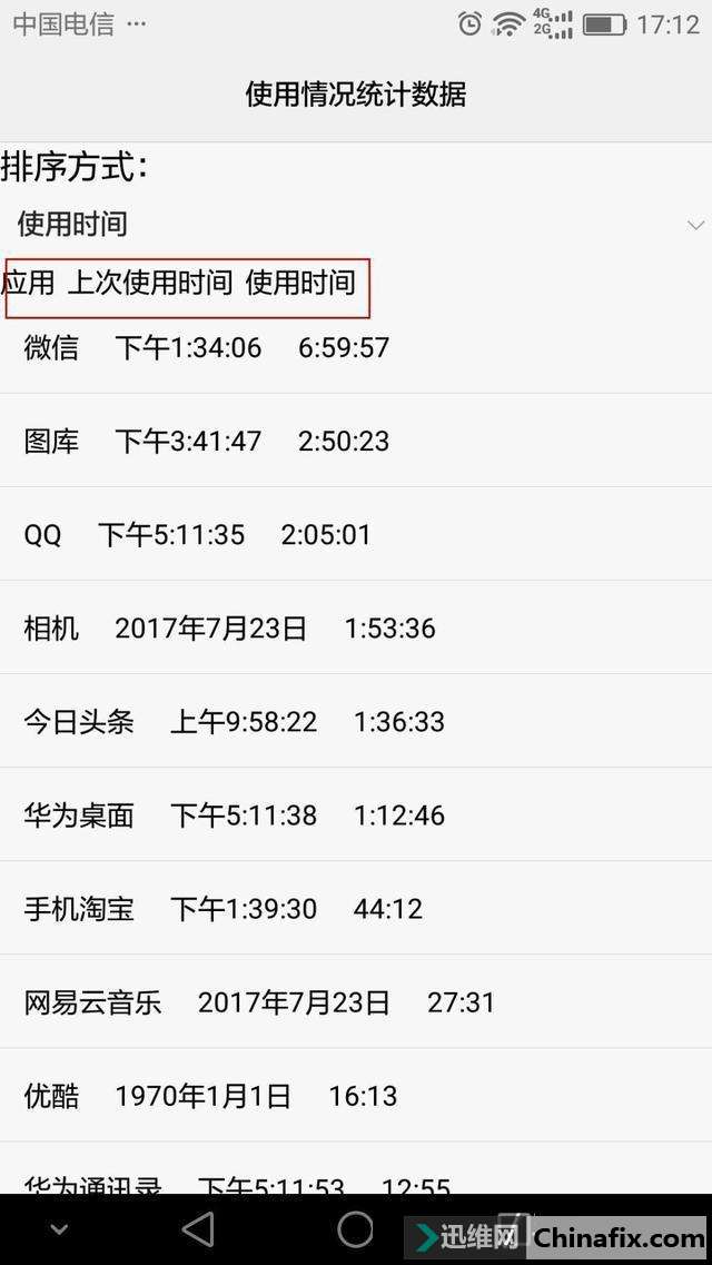 HUAWEImate9żֻ绰ص֪