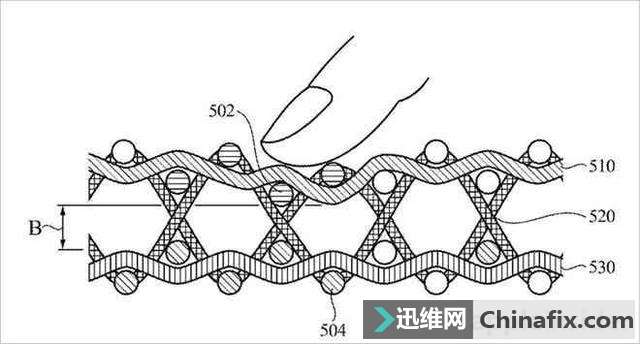 Apple Watch最新爆料:表带增加按键、传感器,甚至有触摸功能