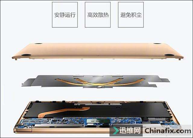 颠覆传统!平板电脑竟能塞进MX150独显 还能无风扇?