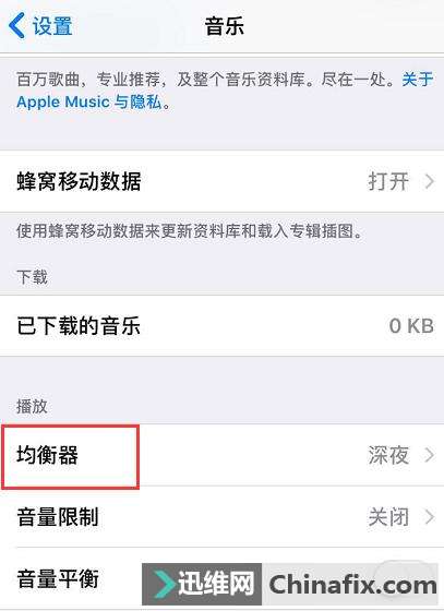 iPhone̫Сã˲ͱˣ