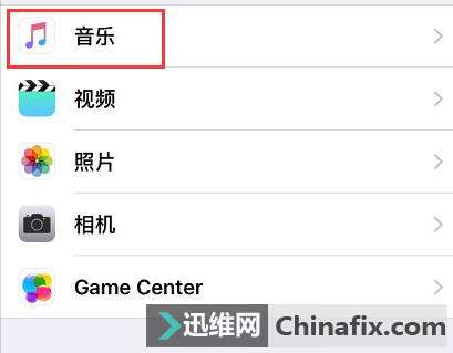 iPhone̫Сã˲ͱˣ