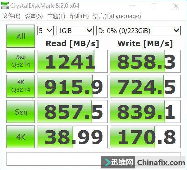 M.2 SSD发热超过100度会坏掉?这款SSD降温有妙招!