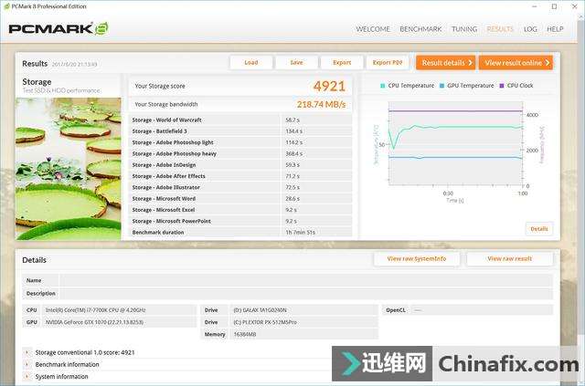 M.2 SSD发热超过100度会坏掉?这款SSD降温有妙招!