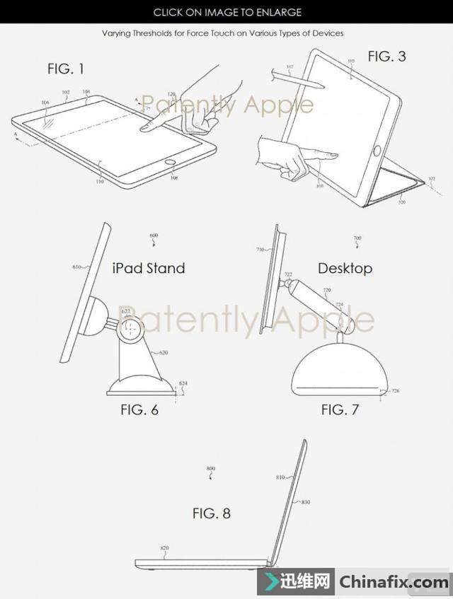 ĳMacBookĻForce Touch