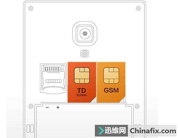 ��׿�ֻ���5����ǿ���ܣ�iPhone�ֻ��û�ֻ����Ľ