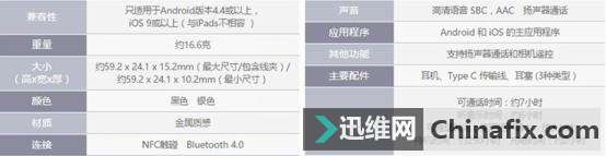 ڿƼ黳SBH56һ̽