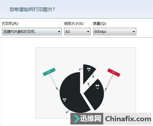 칫ɣôPDFļ룿ٲѧᣬ