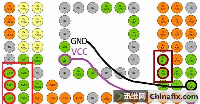 坏手机乱扔,实际证明隐私数据可能就泄露了