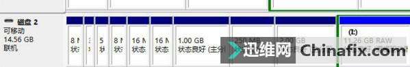 坏手机乱扔,实际证明隐私数据可能就泄露了