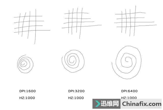 赛睿Sensei 310 & Rival 310游戏鼠标拆解测评