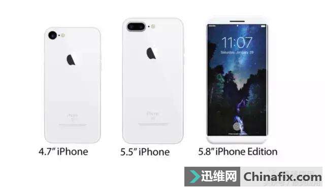 疑惑!不叫 iPhone 8,新 iPhone 该如何命名?「最美专题系列」