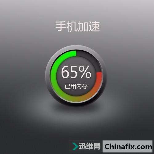 以亲身经历来聊聊手机运用恐惧症,你中了几个?你最反感那个?