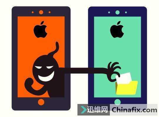 iPhoneܰȫɺڵiPhone