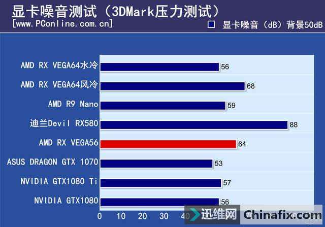  VEGA56Կײ⣺ѹGTX1070