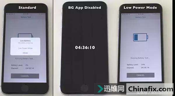 ڵ͵ģʽµiPhoneʡ