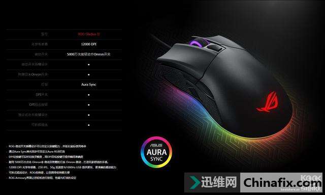 重新定义灯效,华硕 ROG GLADIUS II鼠标测评