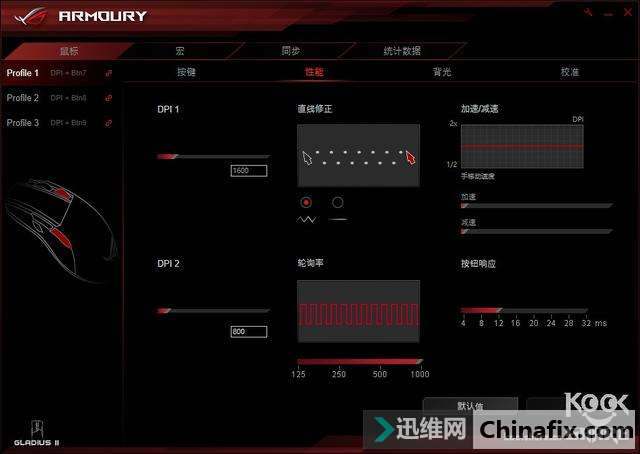 重新定义灯效,华硕 ROG GLADIUS II鼠标测评