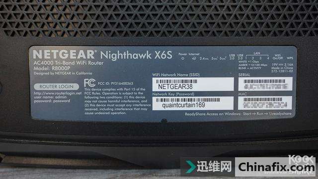 Netgear R8000P Ƶ·