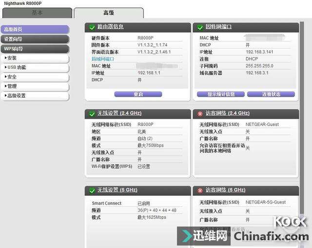 Netgear R8000P Ƶ·