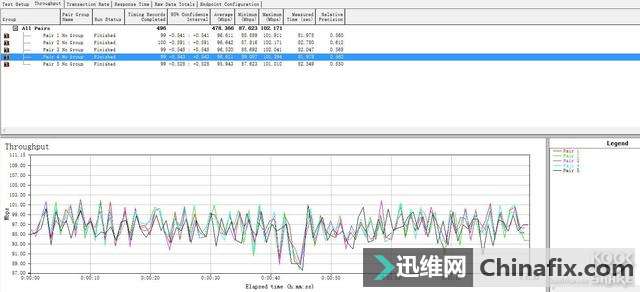 Netgear R8000P Ƶ·