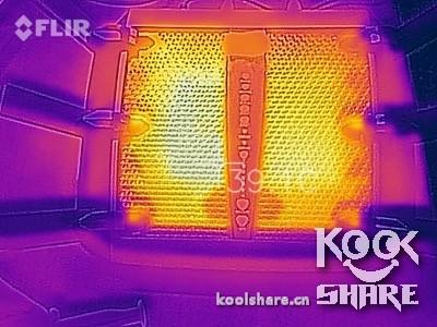 Netgear R8000P Ƶ·