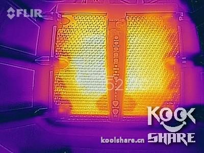 Netgear R8000P Ƶ·