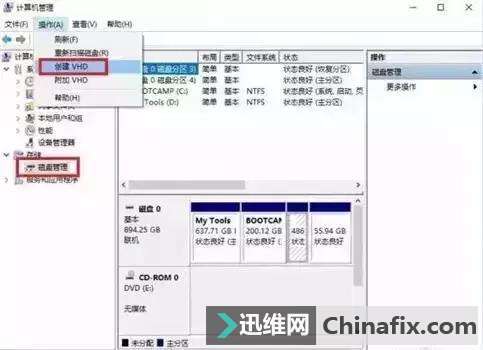 Сǡŵôȫ