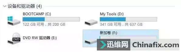 Сǡŵôȫ