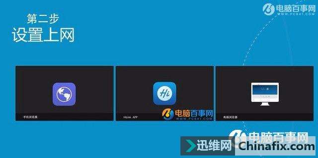 上网只需散步 华为路由Q1设置上网图文教程