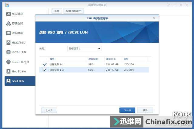 ӵ10GSynology DS1817+