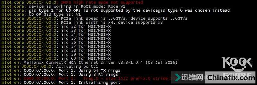ӵ10GSynology DS1817+