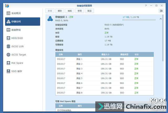 ӵ10GSynology DS1817+