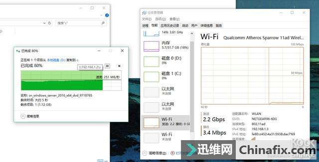 千兆有线成为新一代无线技术高度,802.11ad无线性能首测