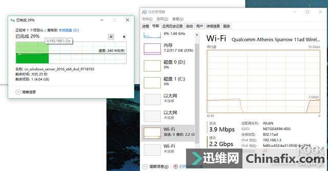千兆有线成为新一代无线技术高度,802.11ad无线性能首测